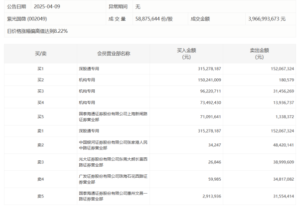 钻石配资 华阳集团：公司助力小米YU7打造天际屏全景显示